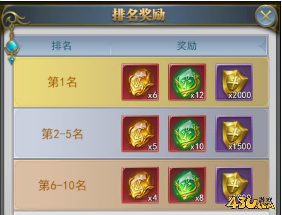 43u《斗罗大陆H5-极速黄金版》鲸鲨之战玩法介绍